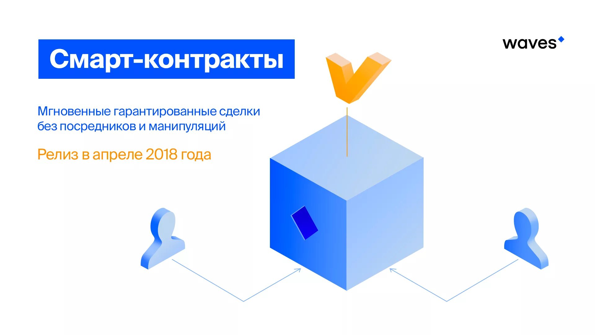 Смарт-контракт блокчейн. Принцип работы смарт контрактов. Разработка смарт контракта. Смарт-контракт блокчейн. Принцип работы смарт контрактов.