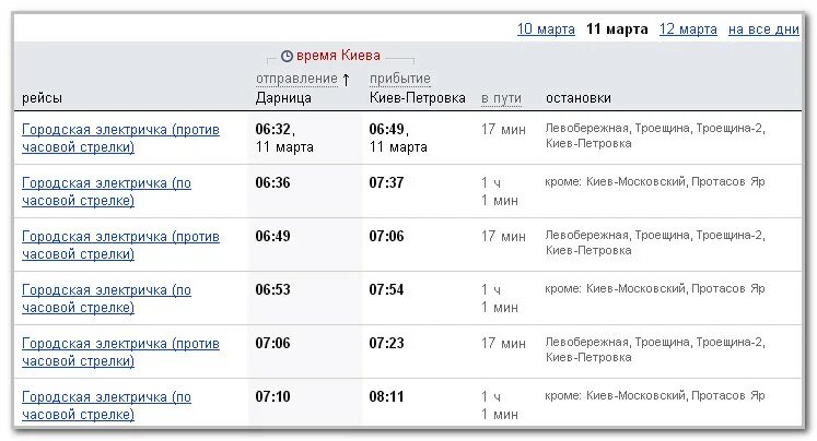 Туту расписание электричек киевское направление москва