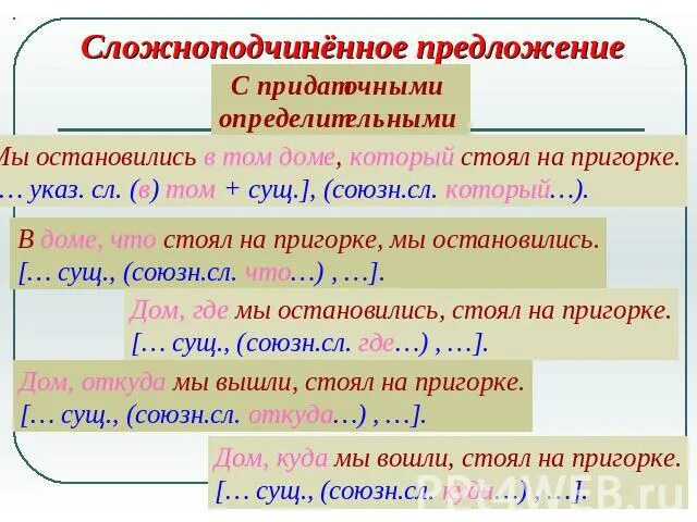 Схема сложноподчиненного предложения с придаточным определительным. Сложноподчиненное предложение примеры. Сложноподчиненное предложение с придаточным определением. Сложноподчиненное предложение определительное. Распределите сложноподчиненные предложения по группам