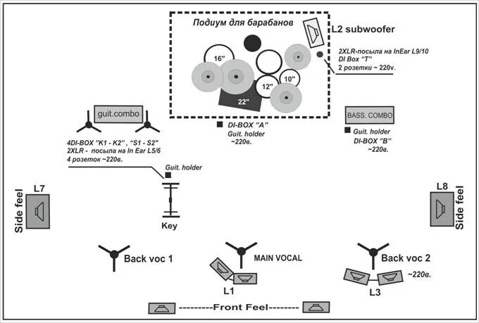 Райдер звук. Райдер звук. Райдер звук. Райдер звук. Райдер технический и бытовой.