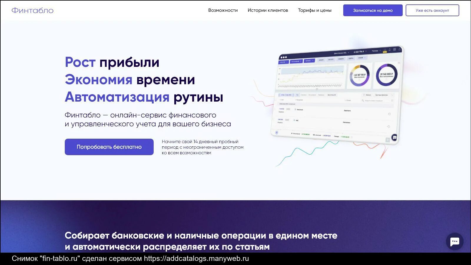 Спортивное табло для баскетбола модель тс-250х10. Финтабло сервис. Баскетбольное табло. Финансовая модель магазина. Финтабло.