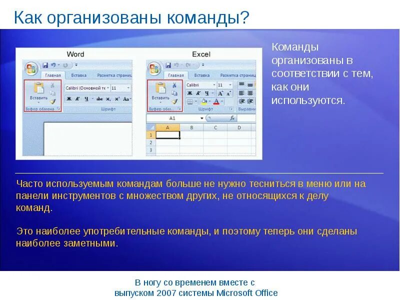 Как устроена программа