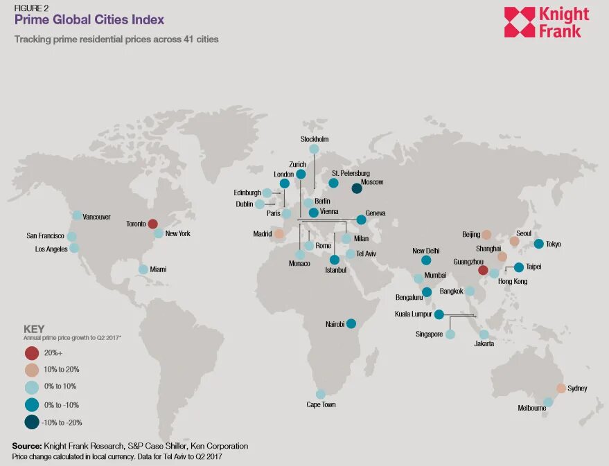 Top world global. Топ глобальных городов. Глобальные города список. Global City поезда.