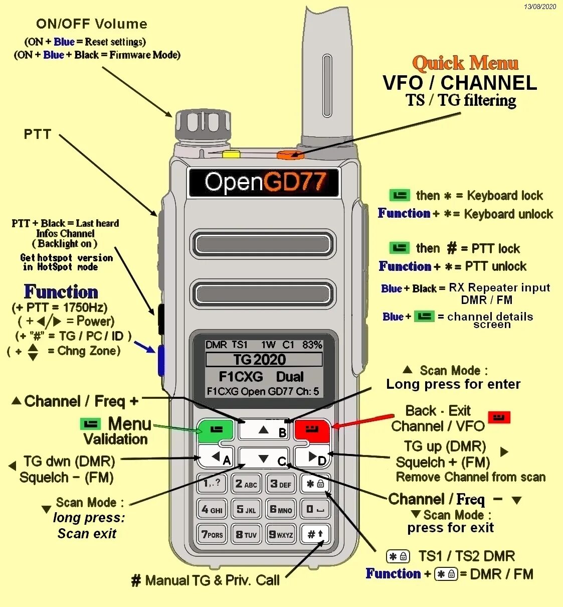 Opengd77 прошивка. Radioddity gd-77. tyt 750 dmr радиостанция. opengd77. opengd77 baofeng 1801uv.