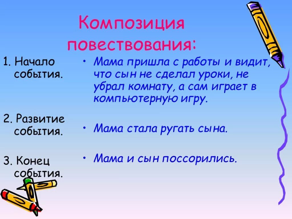 Сочинение повествование 4 класс по пословице. Композиция сочинения повествования. Композиционные особенности повествования. Строение текста повествования. Сочинение повествование.