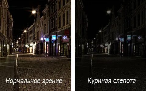 Зрение в ночное время