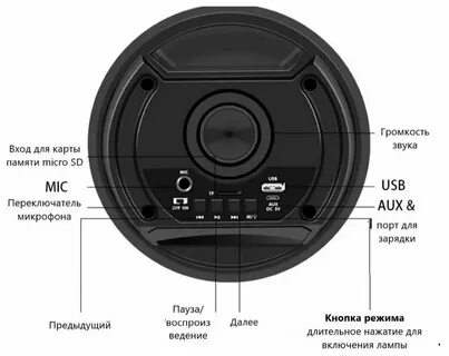Колонка zqs 4239 инструкция