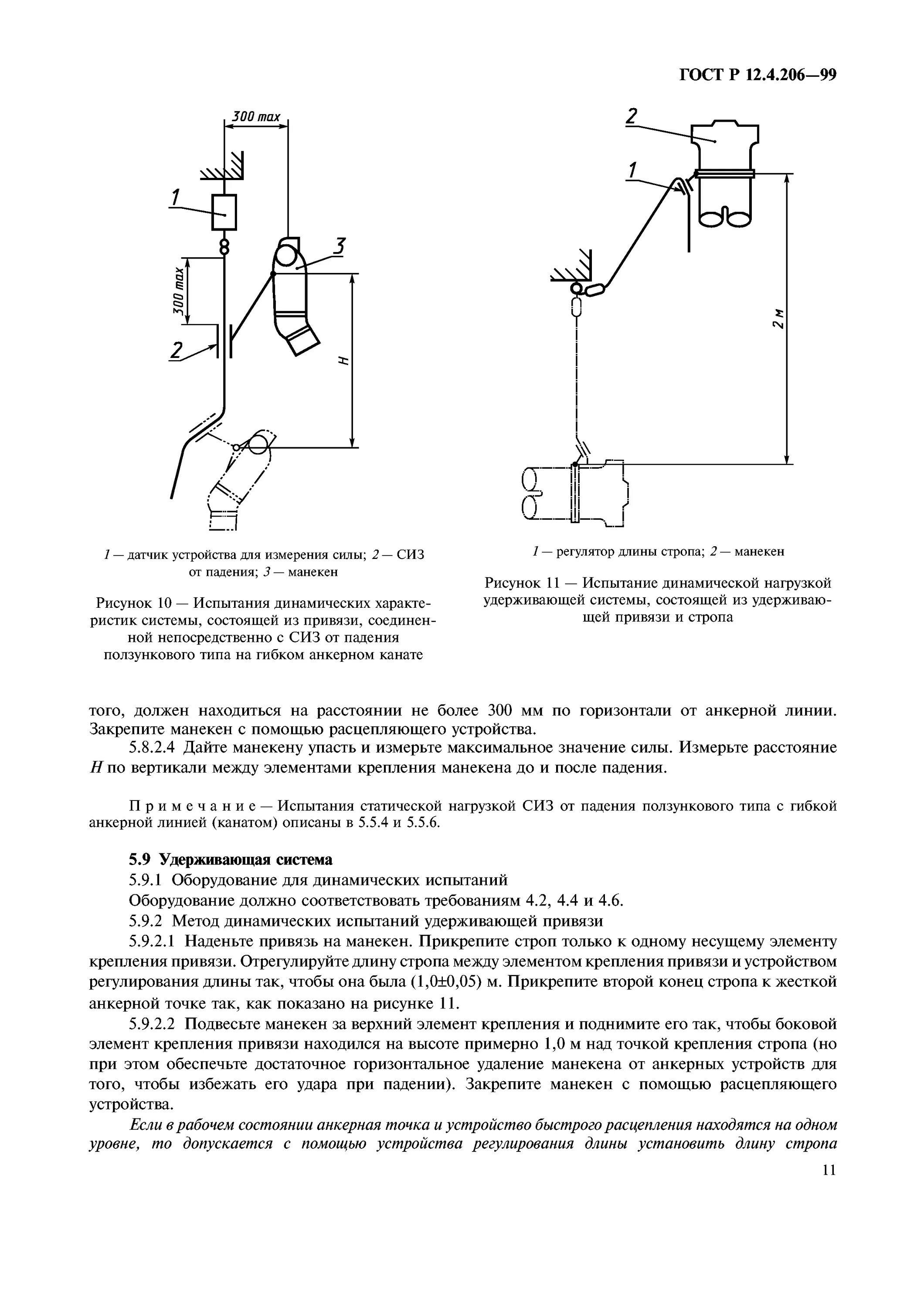 испытания сиз гост. динамические статические испытания сиз. испытание страховочных поясов по новым правилам периодичность. динамические статические испытания сиз. динамические статические испытания сиз.