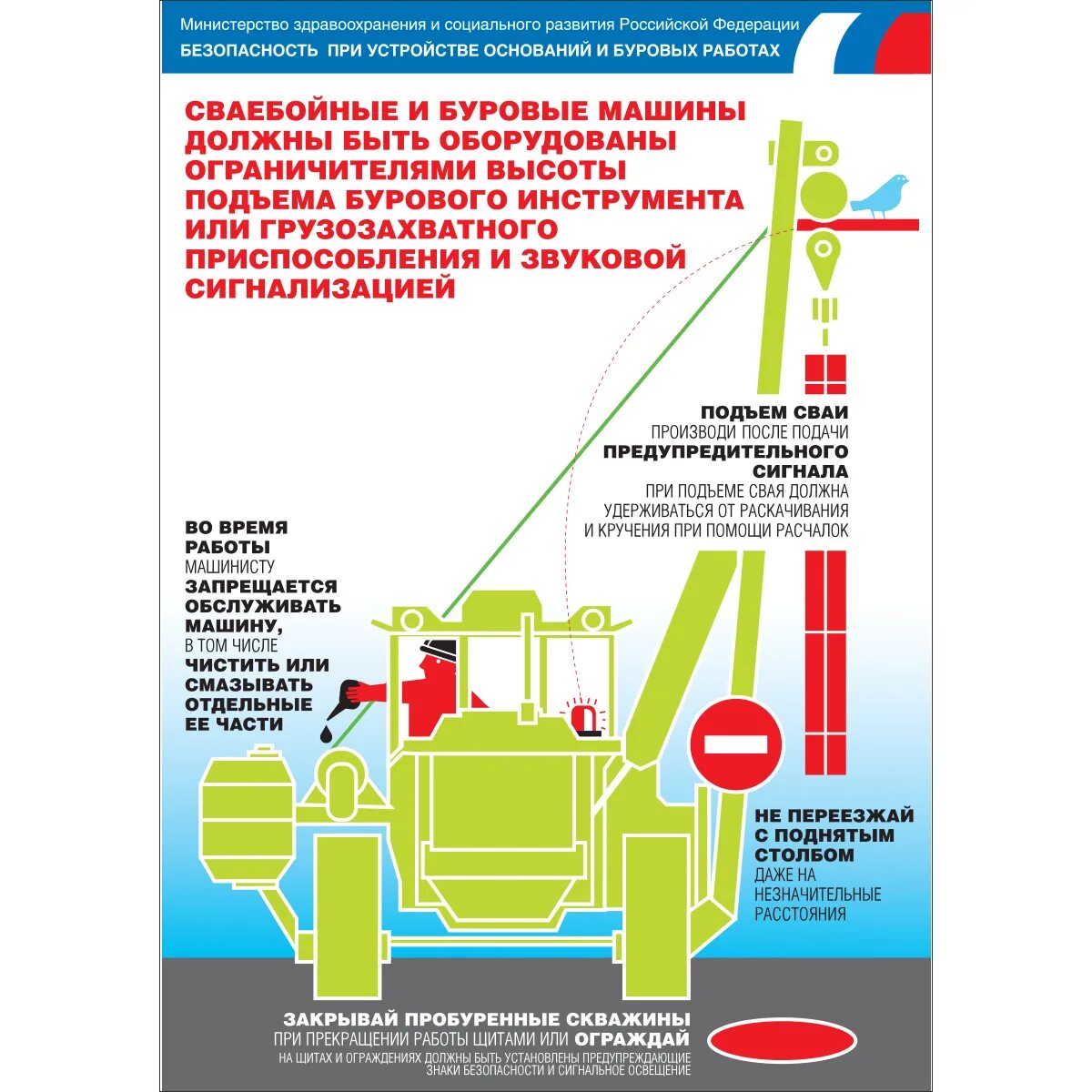 безопасность буровых работ. аварийные работы в скважинах. безопасность на буровой. патогенез заболеваний кишечника. безопасность буровых работ.