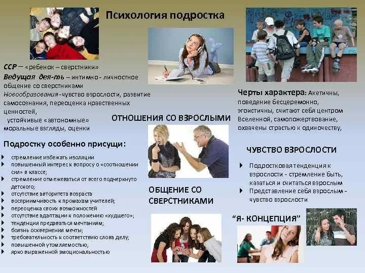 Подростковый интимно личностное общение. Подростковый интимно личностное общение