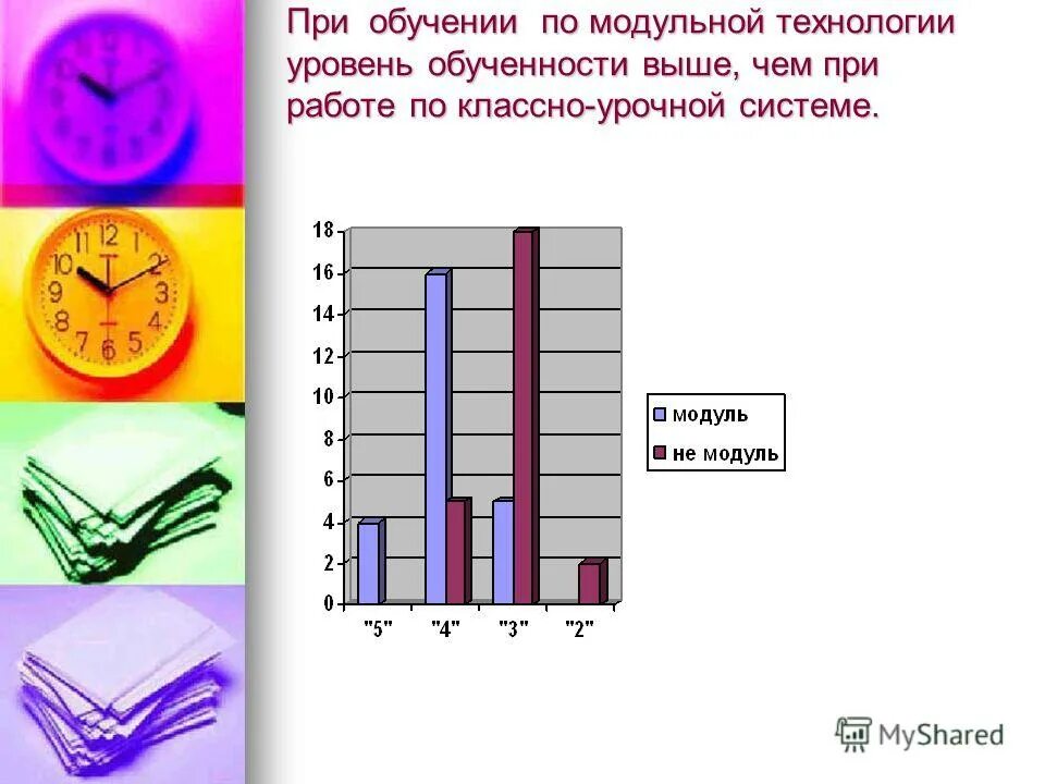 метод развития творческого мышления:. развитие самостоятельного мышления учащихся. закономерности развития мышления у детей. технология уровень 4 класс. условия формирования самостоятельного мышления.