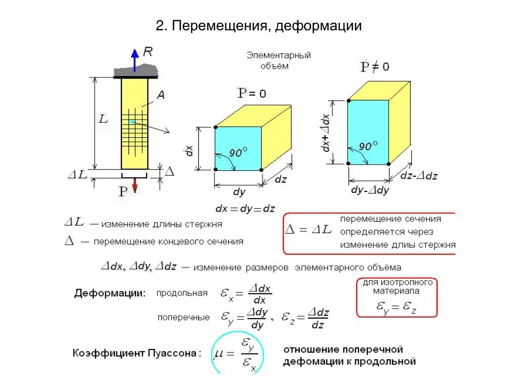 Сопротивление материалов деформации. Напряжения перемещения и деформации сопромат. Деформации и перемещения техническая механика. Сопротивление материалов напряжения перемещения и деформация. Деформация сопромат.