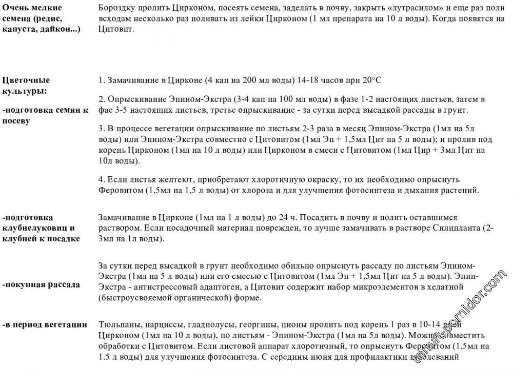 Можно ли поливать эпином под корень. Эпин Экстра и циркон. Эпин и циркон отличия. Циркон дозировка. Циркон и Эпин таблица.