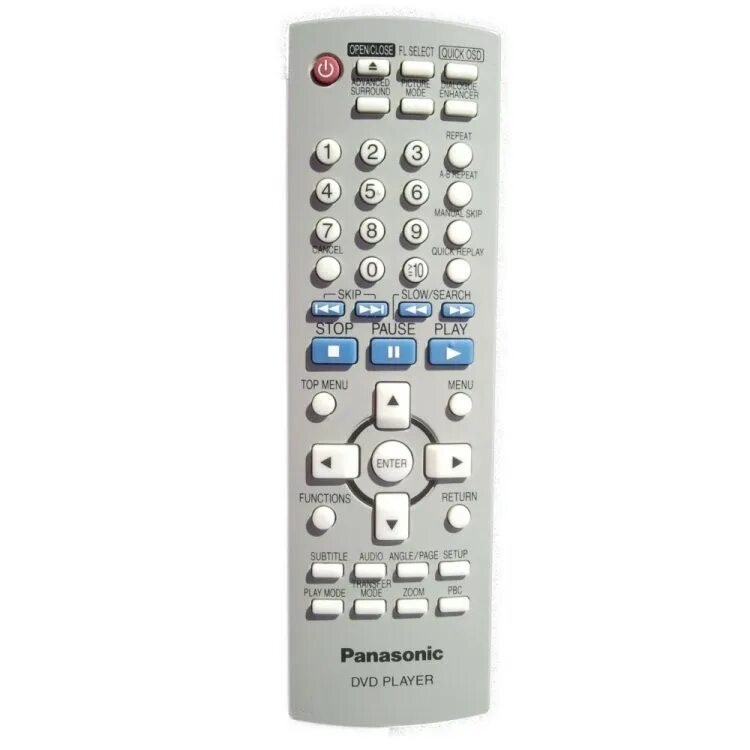 Пульты для телевизоров panasonic купить. Пульт Panasonic eur7722x90. Пульт к Panasonic eur571101. Пульт Panasonic eur644344. Пульт Panasonic eur7636070r.