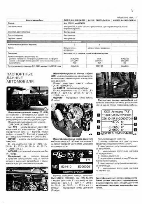 Порядок регулировки клапанов ямз 236. Зазоры клапанов ямз 534. Регулировка клапанов ямз 534 газон некст порядок. Регулировка клапанов двигателя ямз 650. Регулировка клапанов газон некст двигатель ямз 534.