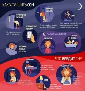 Советы по улучшению качества сна