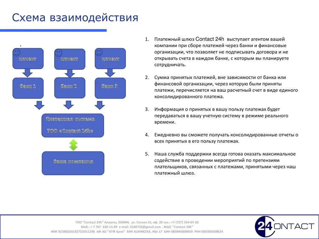 Кто является платежным агентом