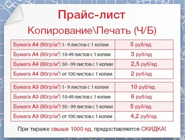 Сколько стоит один лист а4. Прейскурант на ксерокопию. Расценки на ксерокопирование. Прейскурант на печать. Прейскурант на ксерокопирование.