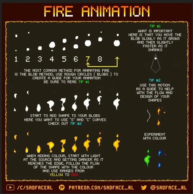 Free fire guide. Fire guide. Фри фаер guide. Pixel art уроки. Fire guide.