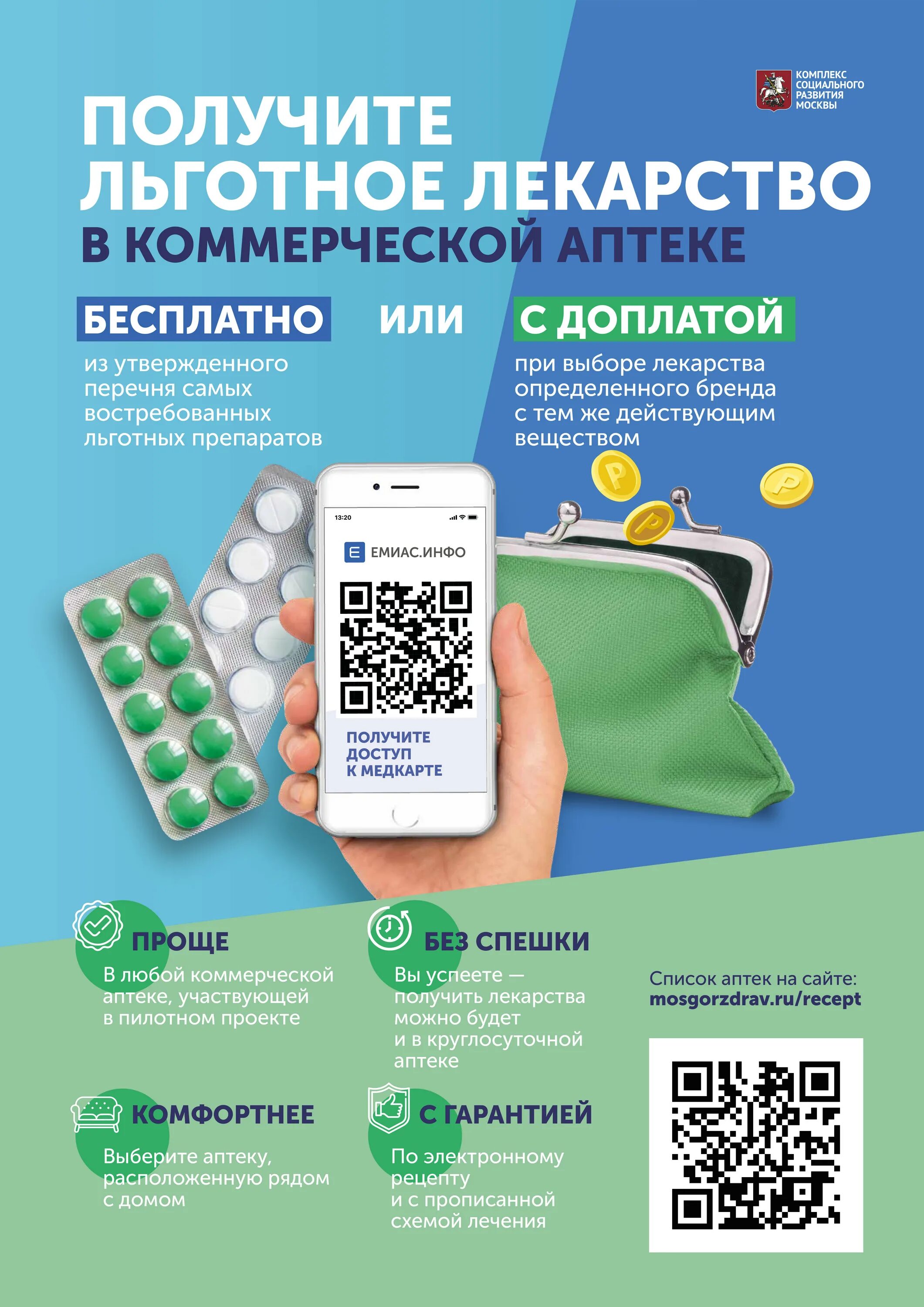 Доступность лекарств. Льготное лекарство в коммерческой аптеке. Получение льготных лекарств. Торговля в аптеках. Документы для льготных лекарств.