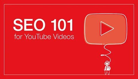 Your videos