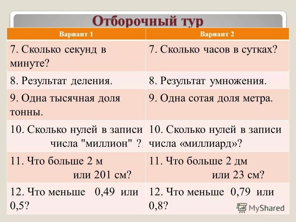 10 часов сколько минут. Сколько секунд в минуте. Сколько минут сколько секунд. Сколько часов минут и секунд в сутках. Сколько секунд в минуте в часе.