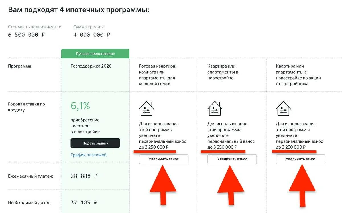 Как можно ипотеку сделать. Как работает ставка по ипотеке. Как можно взять ипотеку. Можно ли взять ипотеку. Как взять кредит ипотеку.