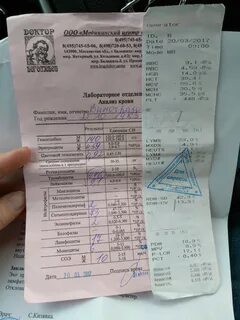 Увеличены лимфоузлы анализы