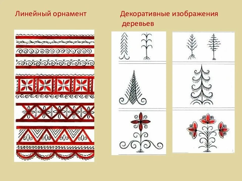 Как делают орнаменты