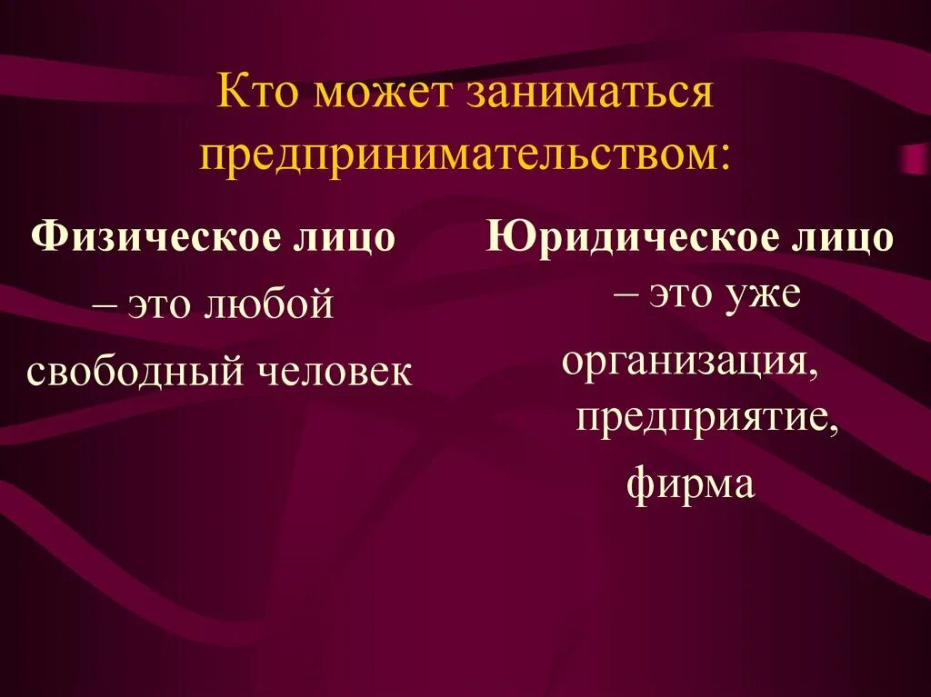 Лица занимающееся предпринимательской деятельностью. Физическое лицо это. физ лицо это кто. физическое лицо это простыми словами. кто может заниматься предпринимательской деятельностью.
