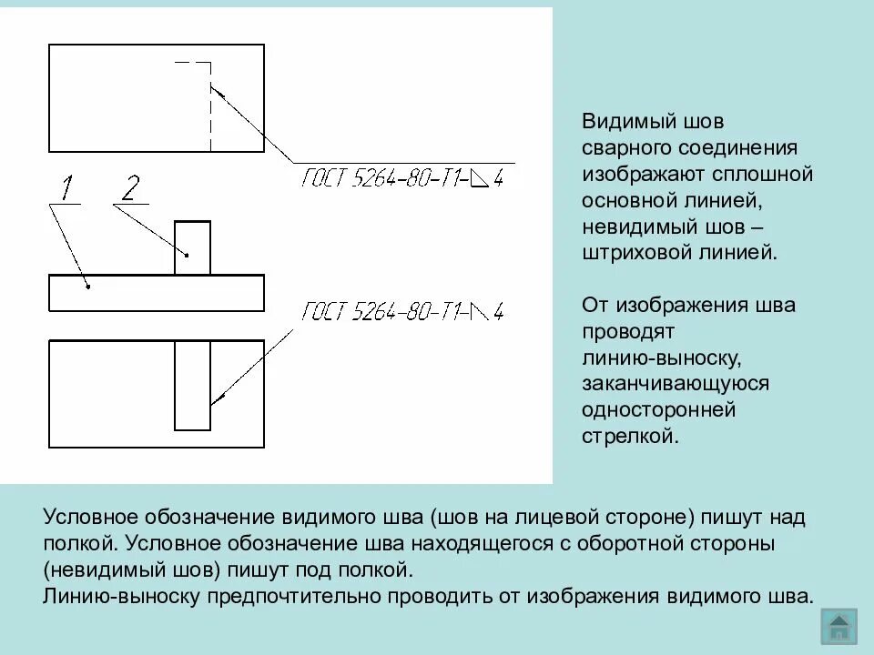 Обозначение соединения сваркой. Видимый сварной шов на чертеже условно изображается ... Линией.. Т1 сварной шов обозначение на чертеже. Сварочный шов т2 расшифровка. Сварное соединение на чертеже.