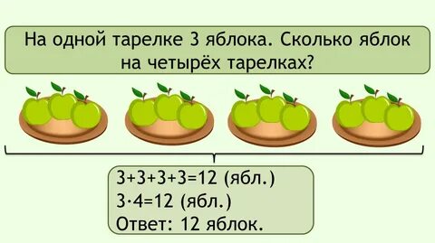 Задача на деление на 6