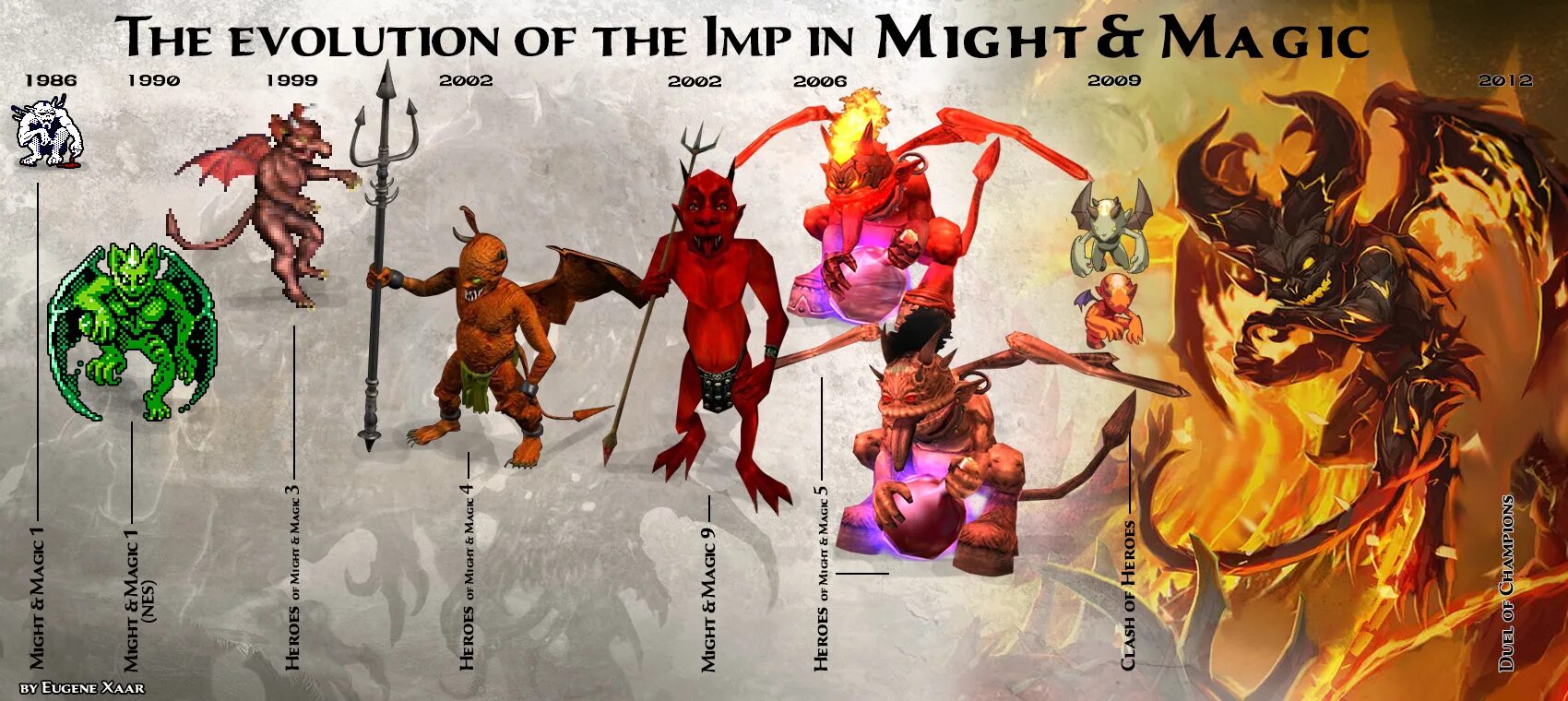 Герои меча и магии 2 орки. Герои 3 инферно юниты. Герои меча и магии юниты. Heroes of might and magic 5 эльфы. Герои меча и магии танцующие с клинками.