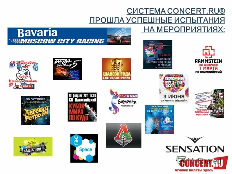 Concert.ru. Концерт ру возврат