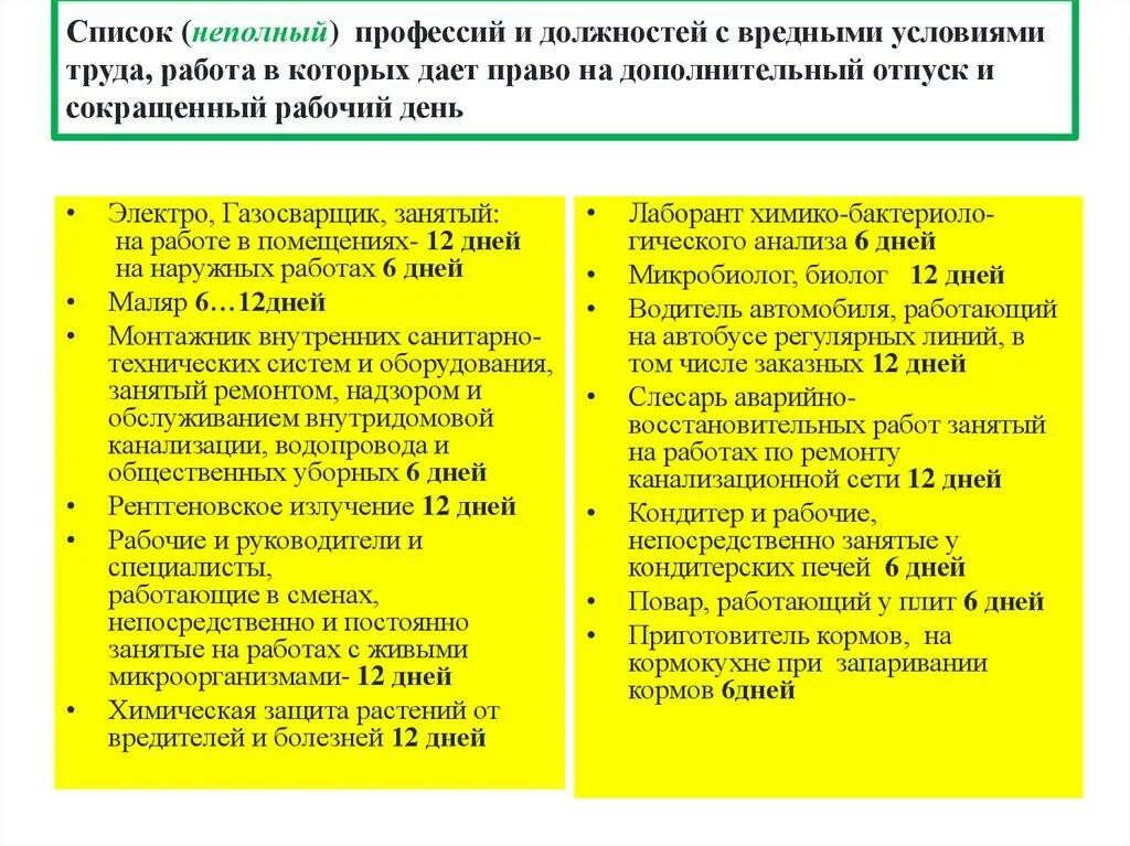 Список опасных работ и профессий рабочих. Работы с тяжелыми условиями труда список 2. список профессий и должностей с вредными условиями труда. вредные профессии список. тяжёлые условия труда перечень профессий.