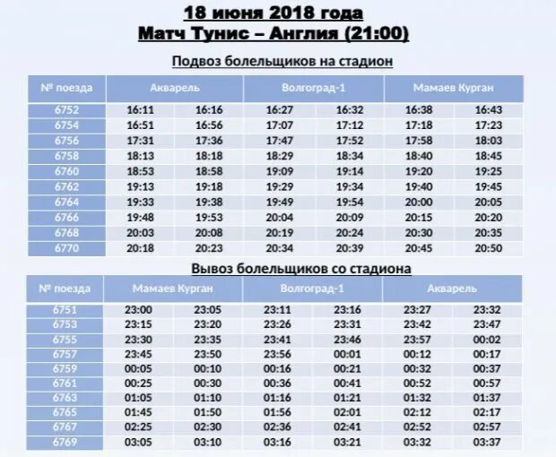 Электричка заканальная волгоград 1