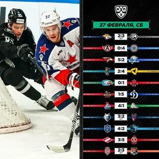 Последние обмены кхл