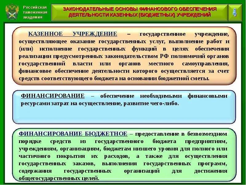 Финансовое обеспечение таможенных органо. Финансовое обеспечение деятельности таможенных органов. Финансовые ресурсы таможенных органов. Процесс финансирования таможенных органов.