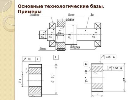 Измерительная база на чертеже