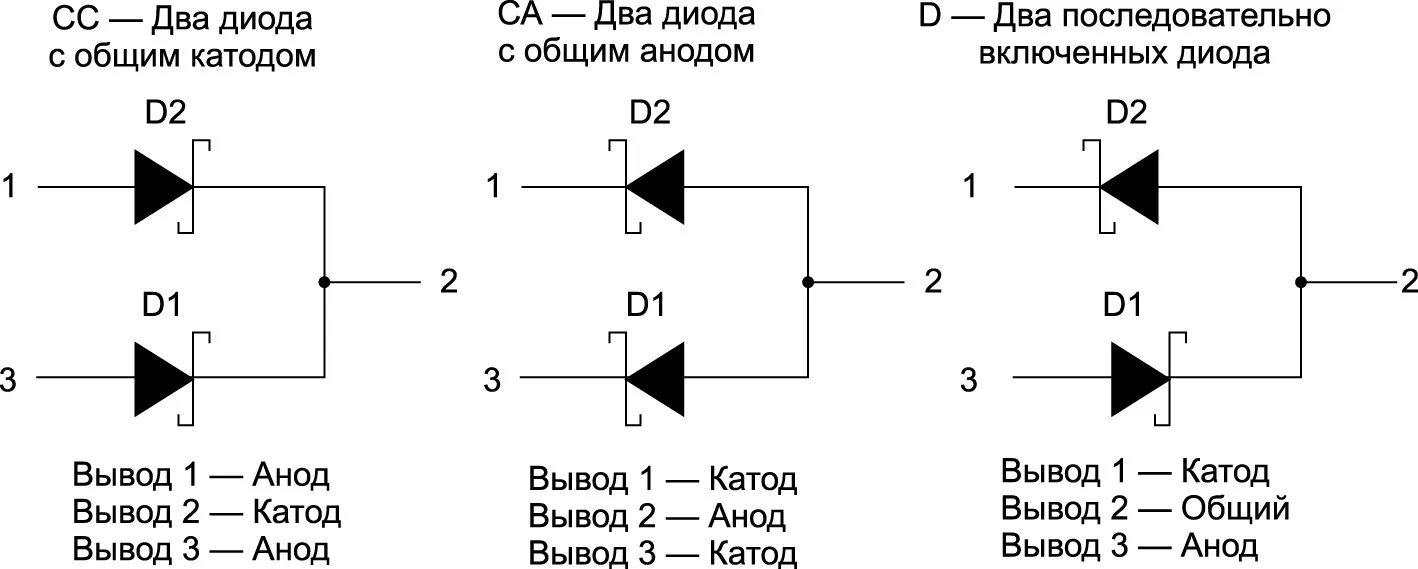 Прямой диод схема. Сдвоенный диод Шоттки с общим катодом. Диоды с общим анодом и катодом. Диодная сборка Шоттки 2 диода общий анод. Диодная сборка Шоттки с общим анодом.