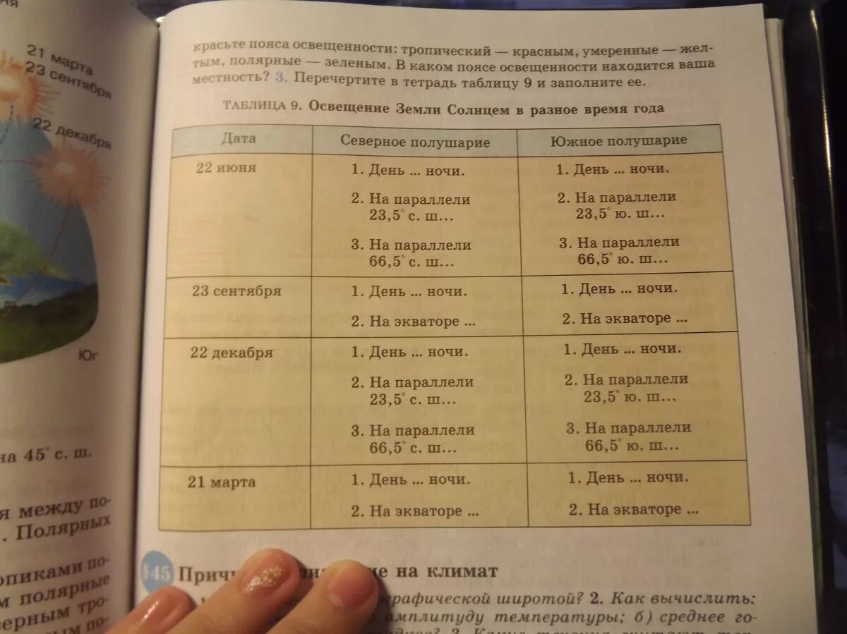 Даты для которых показано освещение земли. Таблица важнейшие памятники русской культуры. Начните заполнение в тетради таблицы. Перечертите таблицу и заполните ее. Перечертите в тетрадь и заполните таблицу.