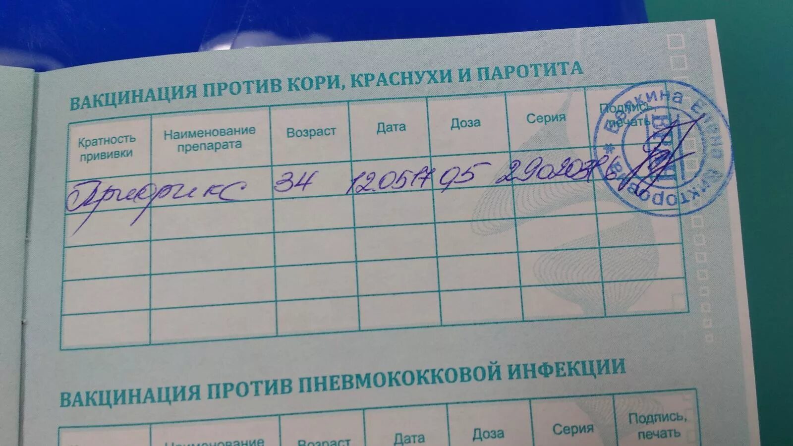 Где можно поставить вакцину от коронавируса. Первый компонент вакцины от коронавируса. Прививка кори сертификат прививок. Где найти прививку. Вакцинация от коронавирус.