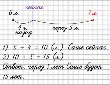 Четыре года назад саше было