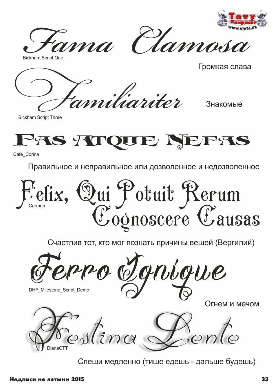 Татуировки для девушек. Татуировки надписи с переводом. Татуировки мужские надписи с переводом. Надписи с значение для девушек. Тату надписи сипереводом.