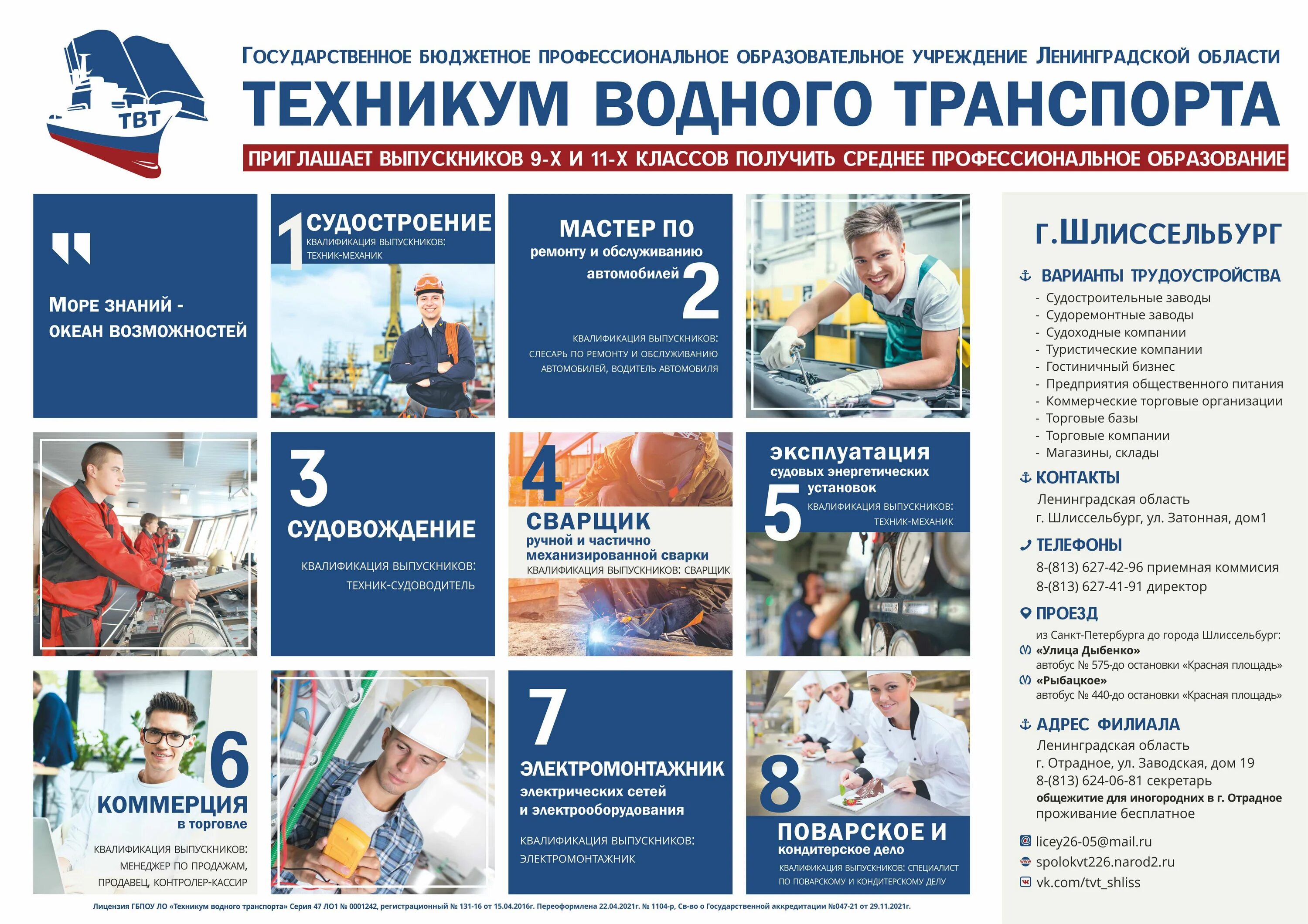 Горный санкт петербургский университет проходные баллы 2022. Техникум водного транспорта хабаровск. Недобор в колледжах 2024 спб. Недобор в колледжах 2024 спб. Недобор в колледжах 2024 спб.