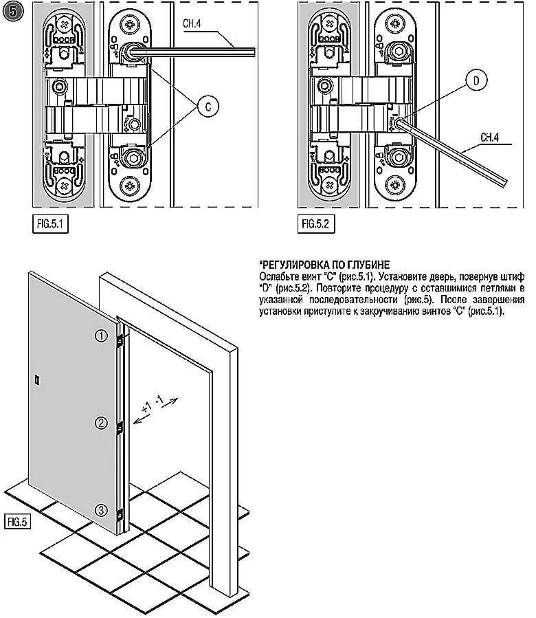 Краснодеревщик двери фурнитура. Как отрегулировать межкомнатную дверь. Регулировка петель межкомнатных дверей. Регулировка петель межкомнатных дверей. Регулировка врезных дверных петель.
