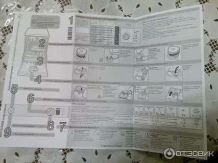 Посудомоечная машина bosch serie 2 инструкция