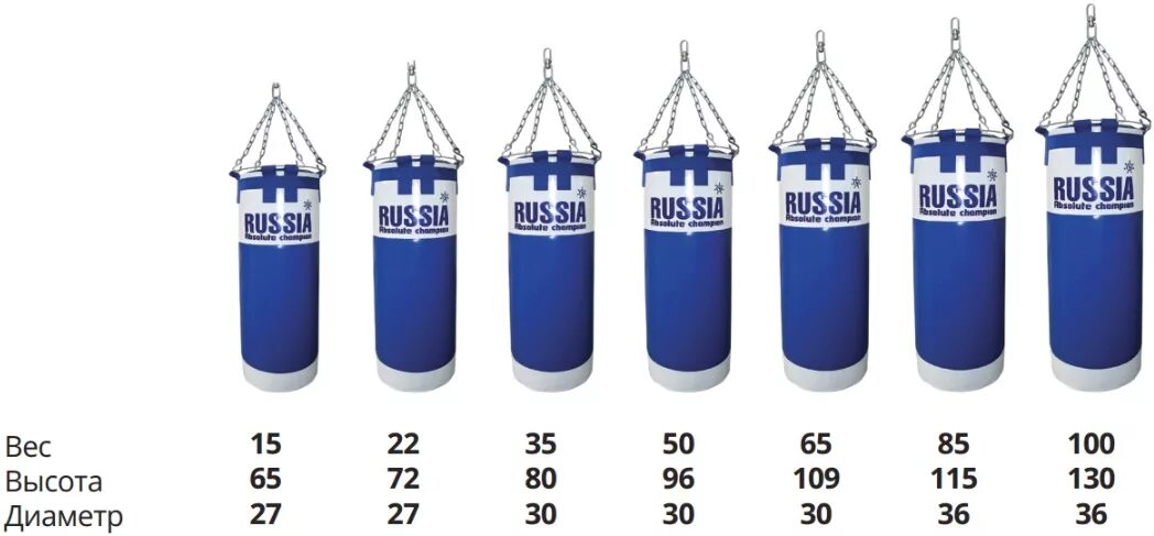 Боксерская груша мешок Russia absolute Champion. Боксерская груша мешок Russia absolute Champion 30 кг. Мешок боксерский 55 кг absolute Champion. Мешок боксерский премиум 85кг.
