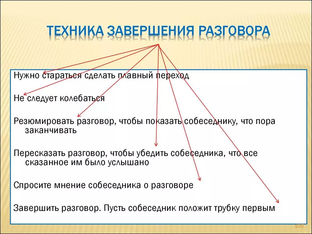 Технология завершения переговоров. Приемы завершения разговора. Приемы завершения беседы. Завершение диалога.