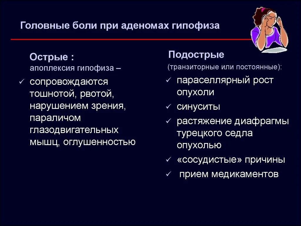 После операции аденомы гипофиза. Клинические проявления микроаденомы гипофиза. Головная боль при аденоме гипофиза. Головные боли при микроаденоме гипофиза. Аденома гипофиза этиология.